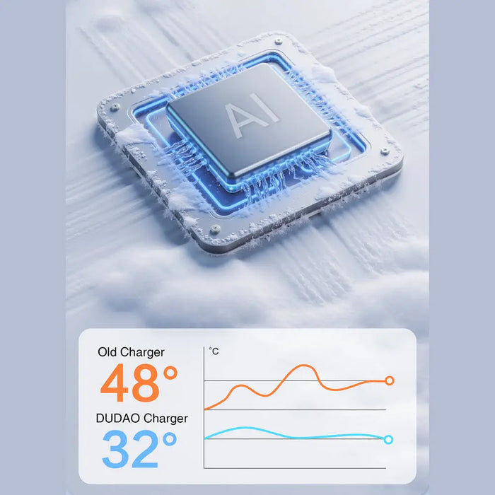 Dudao L25C USB-C - USB-C силиконов кабел 60W 1m - бял