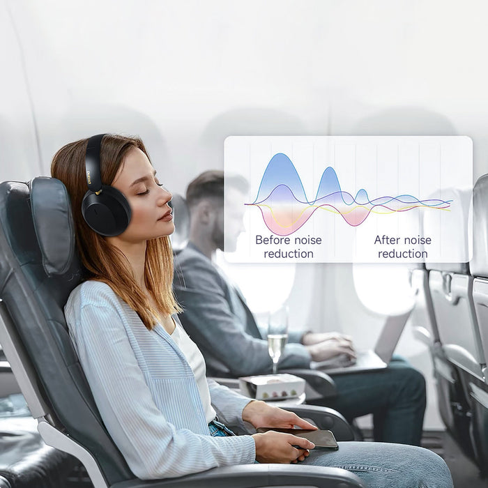 Безжични Bluetooth слушалки Dudao X22 Max с ANC - черни