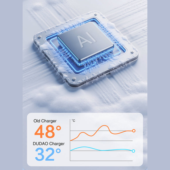 Dudao L25C USB-C - USB-C силиконов кабел 60W 1m - бял
