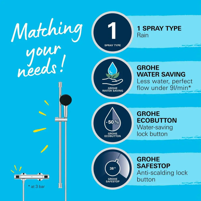 Душ Колона Grohe