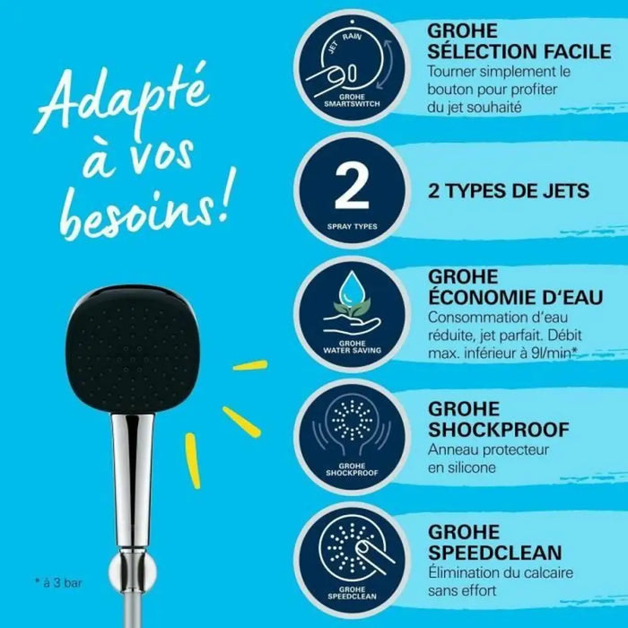 Душ Слушалка Grohe Пластмаса