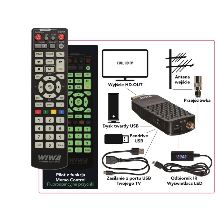 DVB-T/T2 WIWA H.265 MINI LED тунер