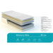 ДВУЛИЦЕВ МАТРАК RELAXICO BONNEL MEMORY MAX 160X200 СМ.