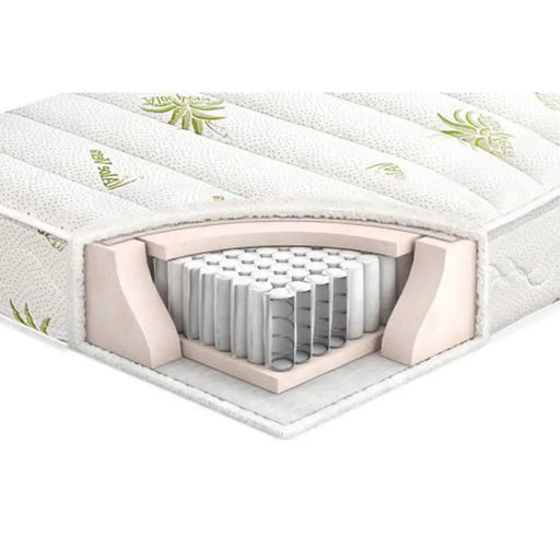 ДВУЛИЦЕВ МАТРАК TED BED ALOE SPRING 160X200 СМ.