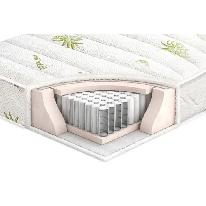 ДВУЛИЦЕВ МАТРАК TED BED ALOE SPRING 160X200 СМ.