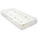 ДВУЛИЦЕВ МАТРАК TED BED ALOE SPRING 160X200 СМ.