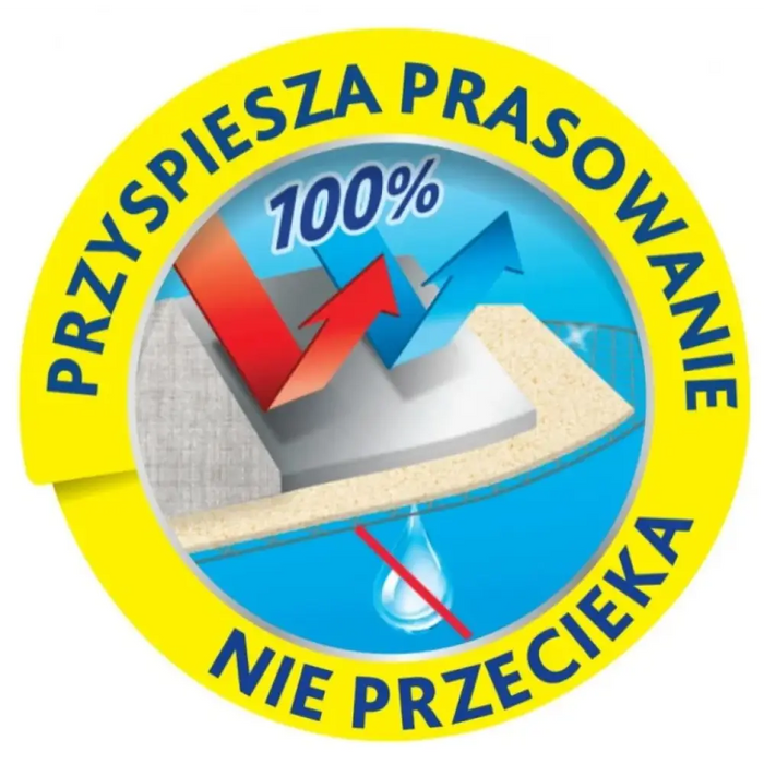 Дъска за гладене Vileda Total Reflect Plus