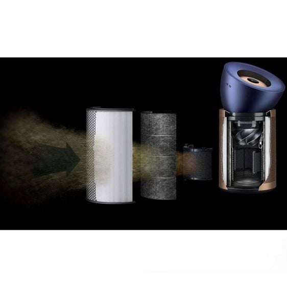 Пречиствател за въздух DYSON BP04 (BP04 B+Q Formaldehyde DBu/Gd) (410624-01)