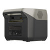 Преносима електроцентрала EcoFlow RIVER 2 Pro