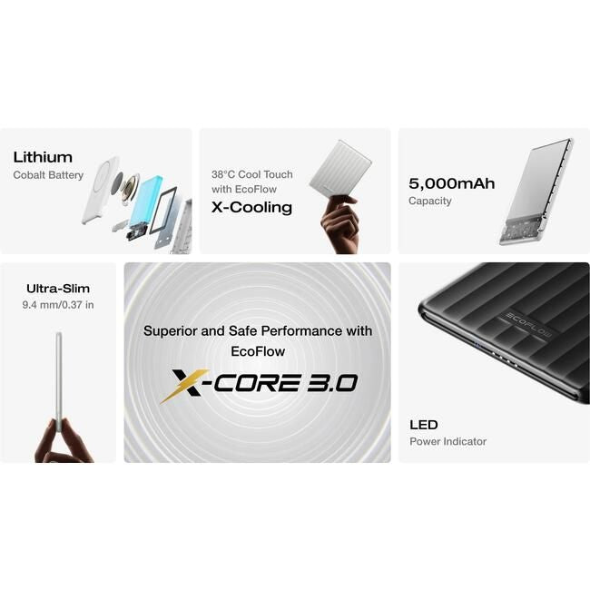 Портативна батерия EcoFlow – Rapid Mag, 5000mAh, черна