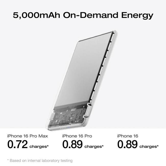 Портативна батерия EcoFlow – Rapid Mag, 5000mAh, черна