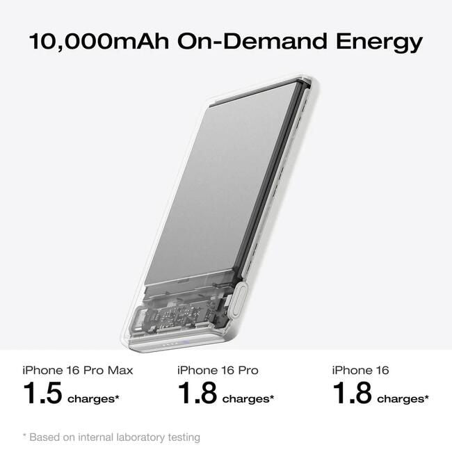 Портативна батерия EcoFlow – Rapid Mag 10K, 10000 mAh, черна