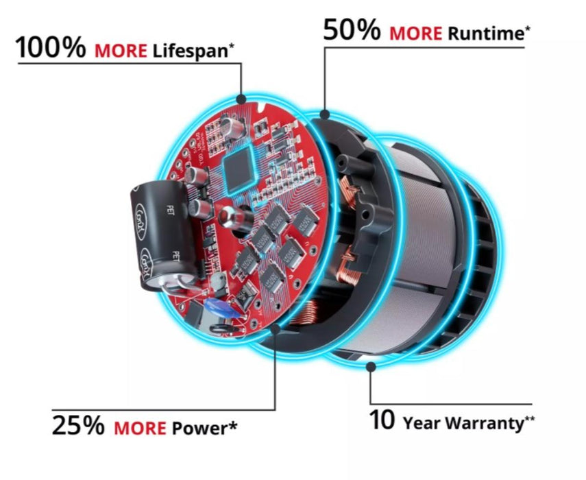 АКУМ.УДАРЕН ВИНТОВЕРТ TP-CI 18/220LiBL-S