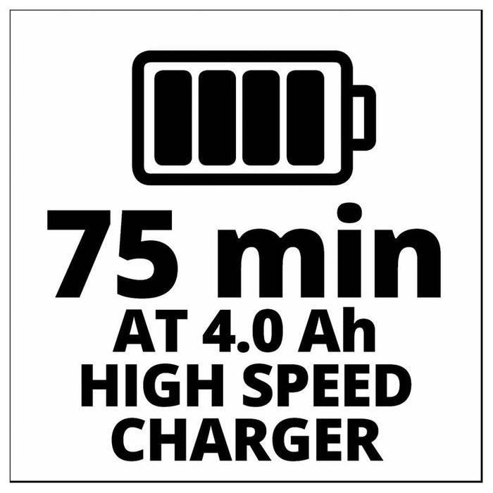 АКУМУЛАТОРНА БАТЕРИЯ И ЗАРЯДНО УСТРОЙСТВО 18 V 4 AH EINHELL POWER X-CHANGE