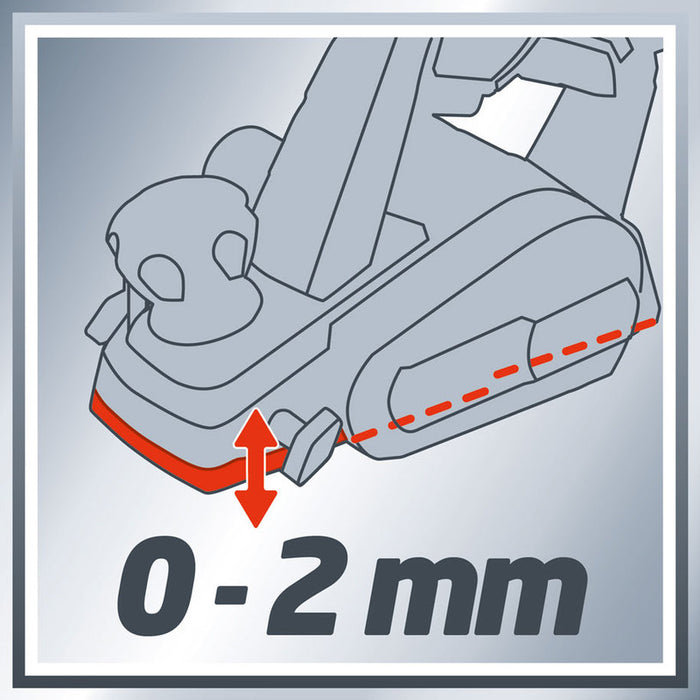 ЕЛЕКТРИЧЕСКО РЕНДЕ EINHELL TC-PL 750