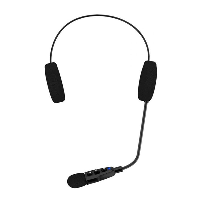EJEAS E1+ Bluetooth слушалки за каски