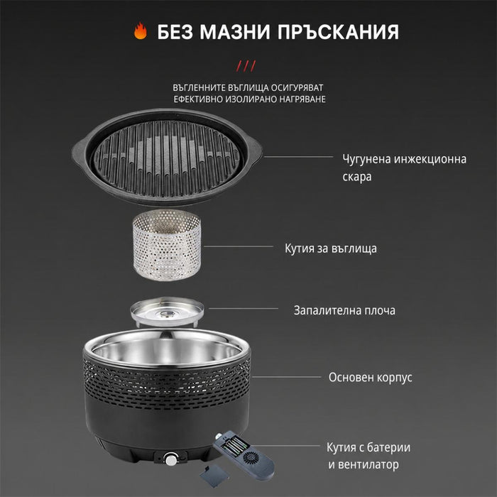 БАРБЕКЮ НА ДЪРВЕНИ ВЪГЛИЩА ЕКОДОМ