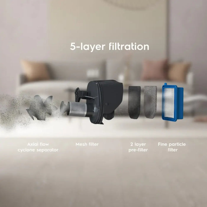 Electrolux ES52C212XN прахосмукачка/електрическа метла