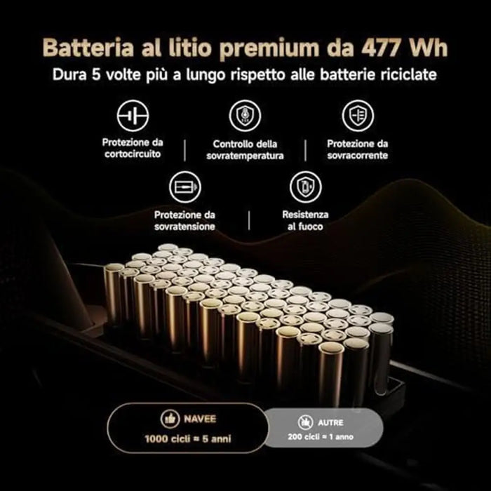 Електрически скутер Navee SNAVST3 Черен 25 km/h