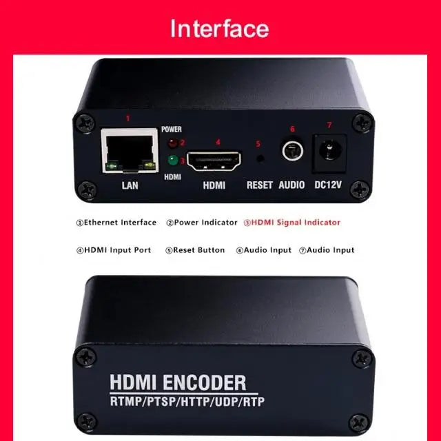 Енкодер декодер ESTILLO HDSW0019M1 H.265-HEVC