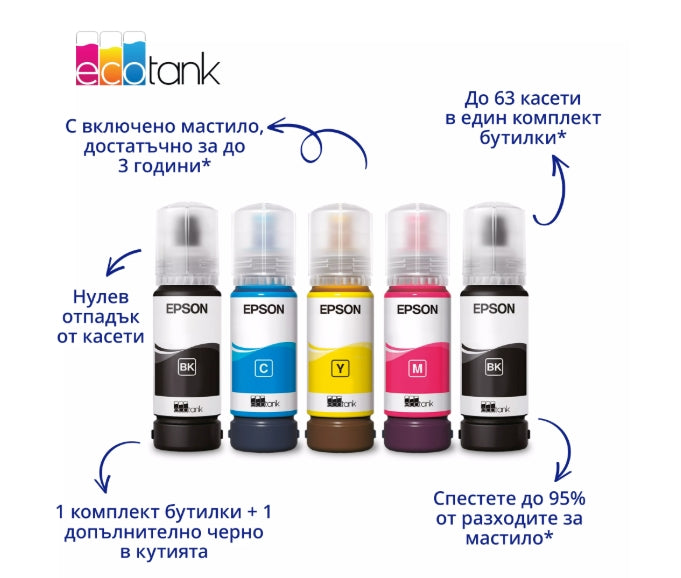 Epson EcoTank L5390