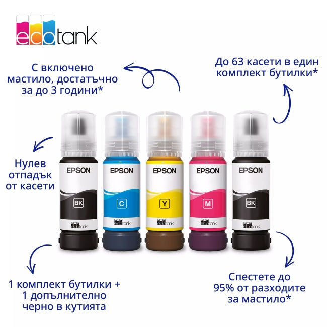 Epson EcoTank L3366