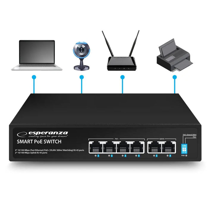 Esperanza ENS105 6-портов Poe Switch 10/100 60W
