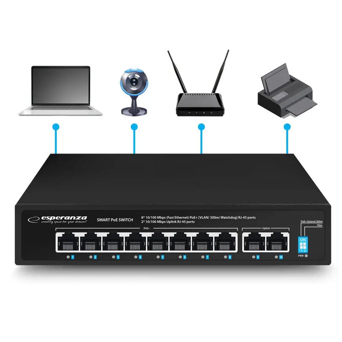 Esperanza ENS106 10-портов Poe Switch 10/100 96W