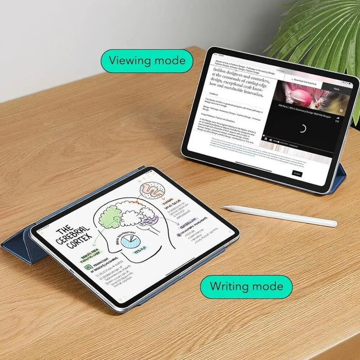 ESR Rebound Магнитен Калъф за iPad Pro 11’’ 5 / 6