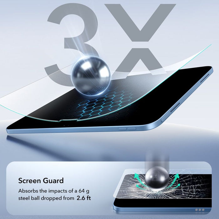 ESR Paper Feel - комплект от 2 закалени стъкла за iPad 10.9” (2022) / 11” (2025)