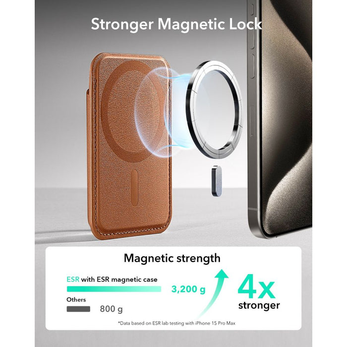 ESR Класически магнитен портфейл MagSafe за телефон - кафяв