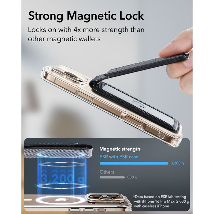ESR Classic RFID магнитна поставка за портфейл MagSafe за телефон - черна