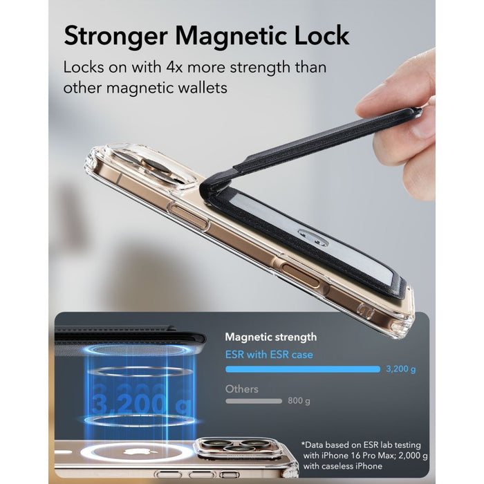 ESR Classic RFID магнитна поставка за портфейл MagSafe - черна