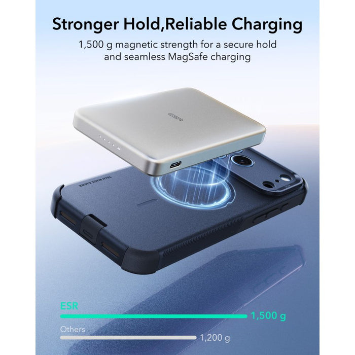 ESR Cyber Tough MagSafe калъф за iPhone 18 Pro Max / 17 Pro Max - тъмносин