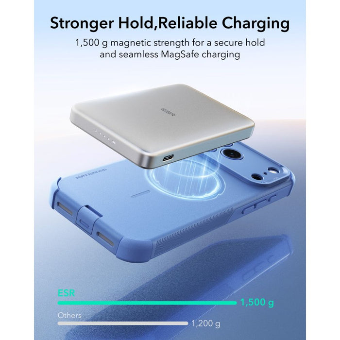 ESR Cyber Tough MagSafe калъф за iPhone 18 Pro Max / 17 Pro Max - светло син