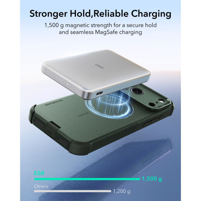 ESR Cyber Tough MagSafe калъф за iPhone 18 Pro / 17 Pro - зелен