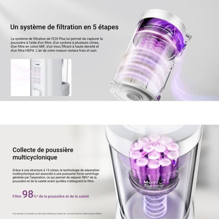 Прахосмукачка робот Eureka