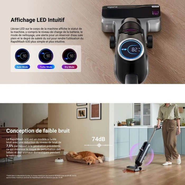 Прахосмукачка Eureka