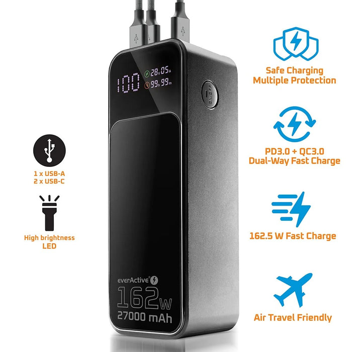 Външна батерия 27 000mAh, 1x USB, 2x USB-C, 162,5W, QC4+, фенерче, LCD екран, черна