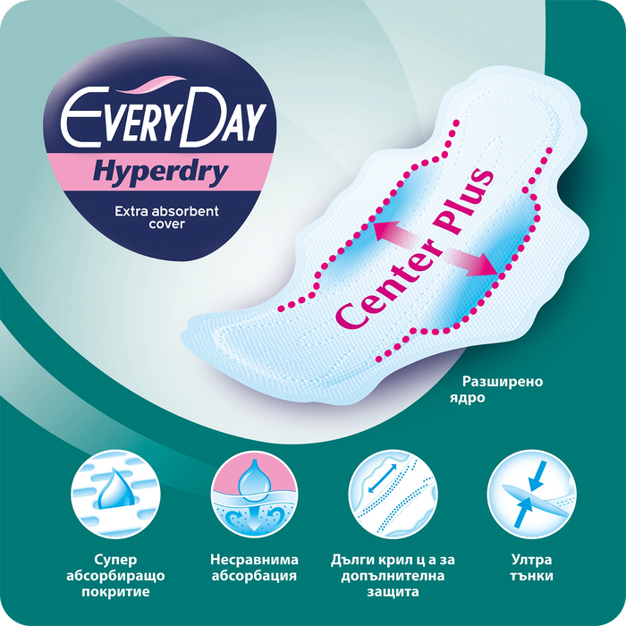 Превръзки Hyperdry Normal, 18 бр