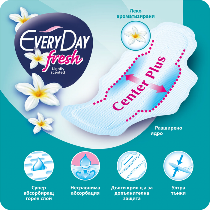 Превръзки Normal Ultra Plus, 10 бр