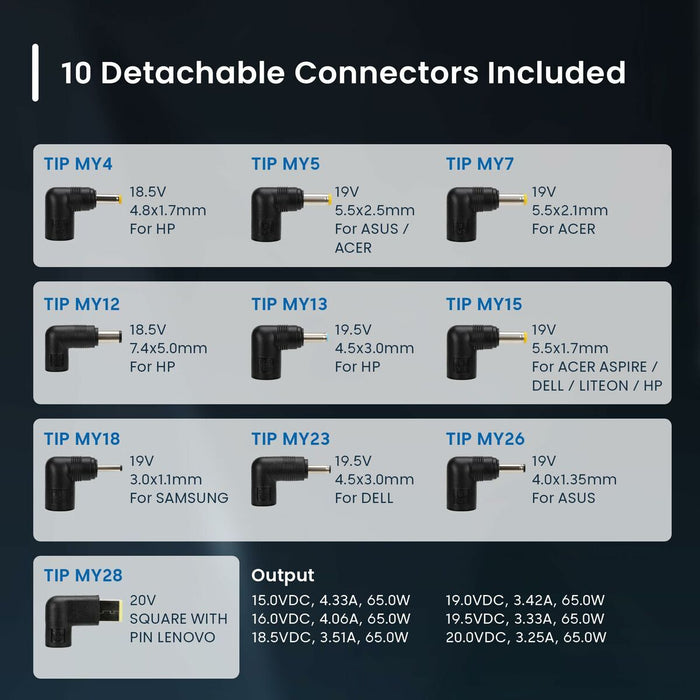 Зарядно за лаптоп Ewent EW3968 65 W