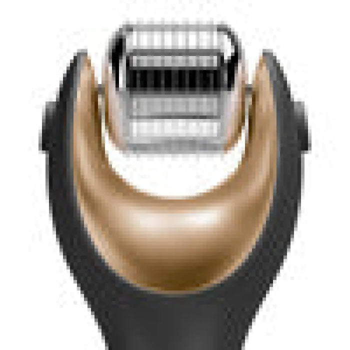 Face Roller Micro Needle Head Geske