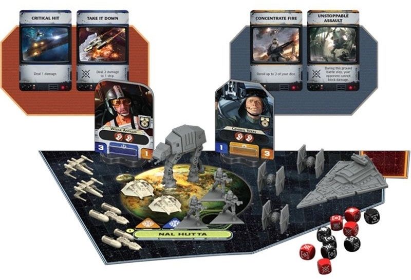 Настолна игра Star Wars: Rebellion - Тематична