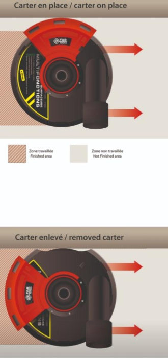 МУЛТИШЛИФОВЪЧНА МАШИНА FAR TOOLS PMF1300