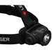 Фенер Ledlenser H7R Core