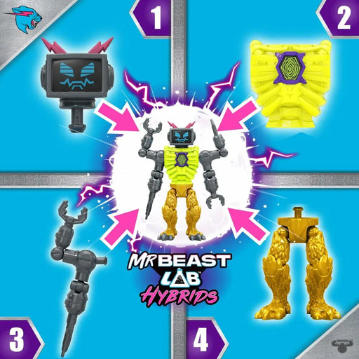 Фигурки на Герои MrBeast Lab