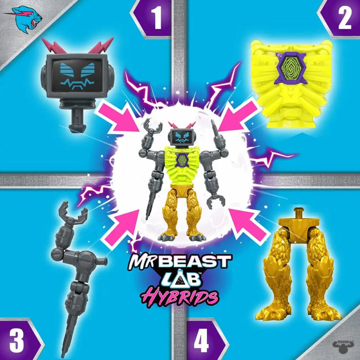 Фигурки на Герои MrBeast Lab