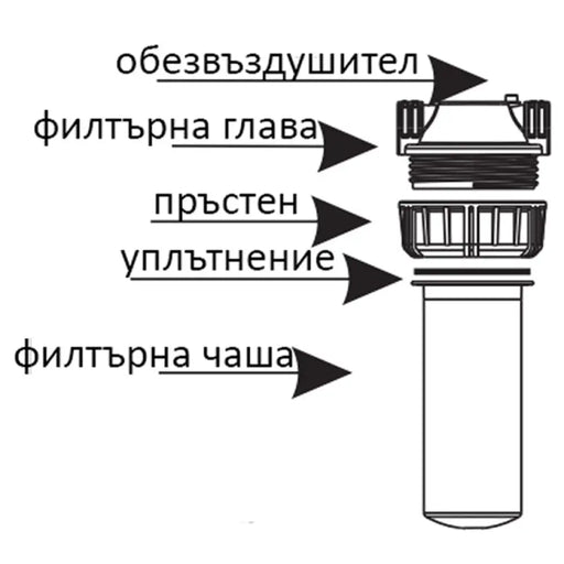 ФИЛТЪРНА КОЛОНА ЗА МОНТАЖ НА ВОДОПРОВОД KLARWOD