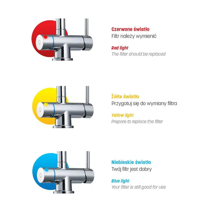 Филтърна система Dafi FLOW COMFORT D1 + 3-пътен кран VITO